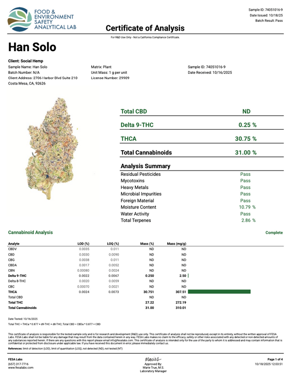 Han Solo
