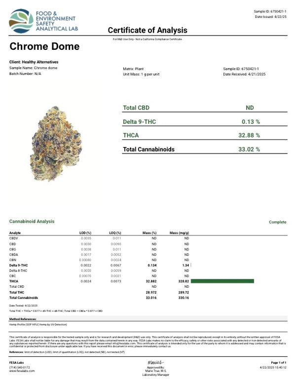 Chrome Dome Preload