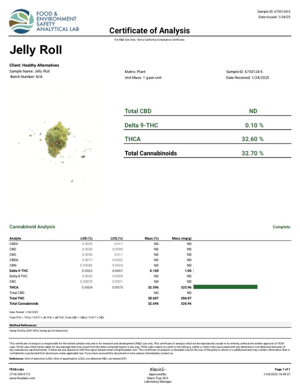 Jelly Roll Preload