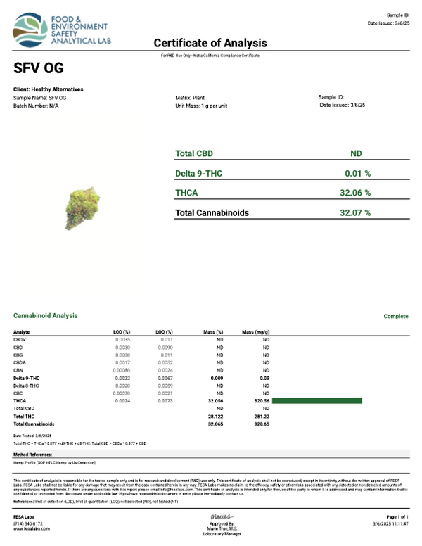 SFV OG Preload