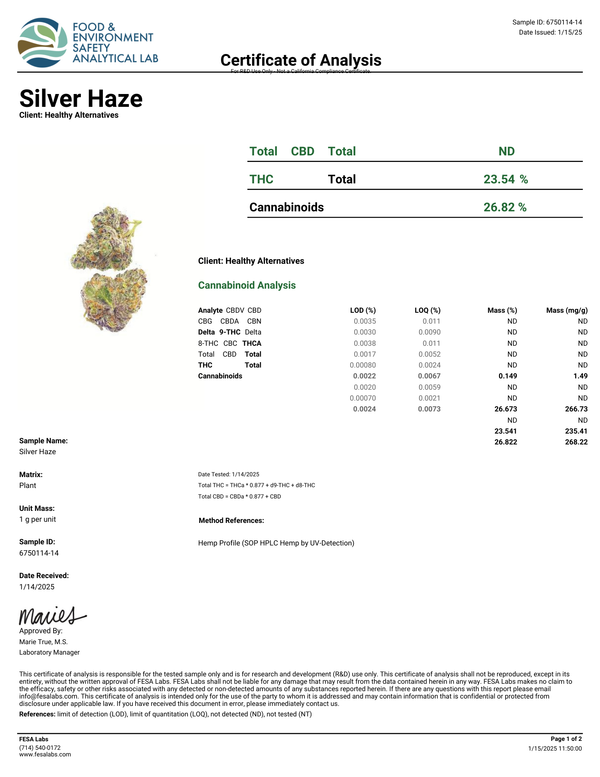 Silver Haze